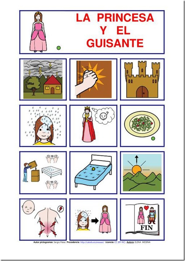 Lengua de Signos Española » Pictogramas de cuentos