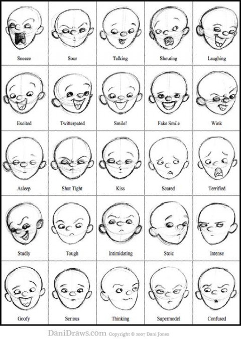 Dibujos de expresiones faciales - Aprende Lengua de Signos Española