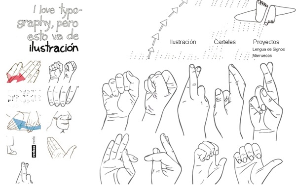 Manual De Lengua De Signos Ilustrado Por Ana Cano García Aprende